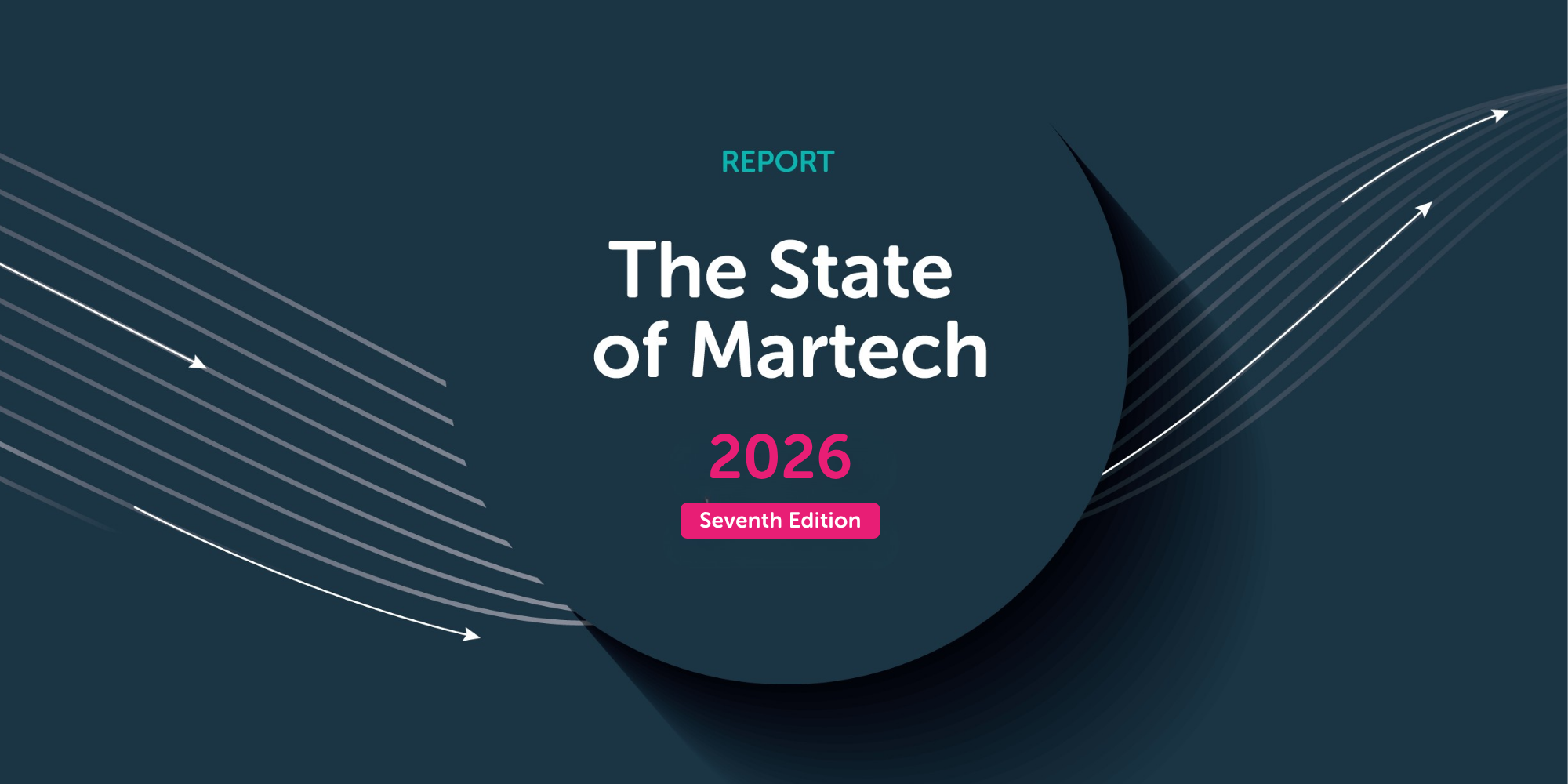 The State of Martech 2026: Ambition is Running Ahead of Readiness